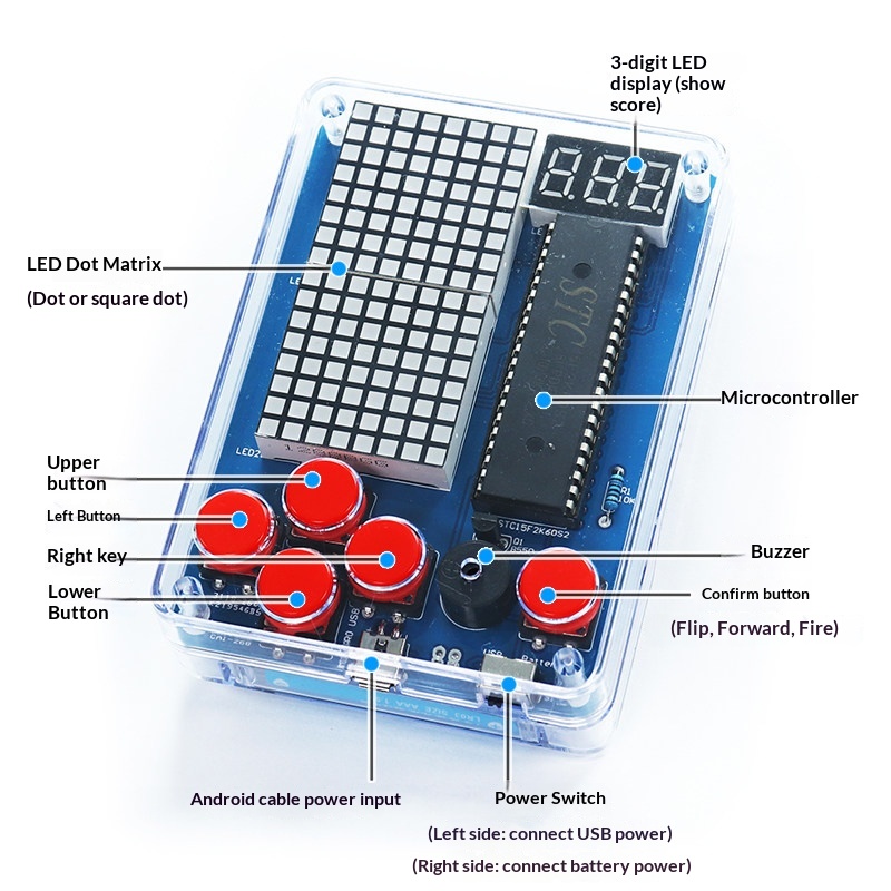 Pixel Game Machine Production  - Board Game With Chips ulasan dan harga